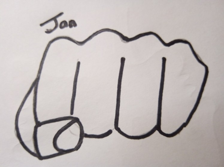 a fist to show a method of counting the months